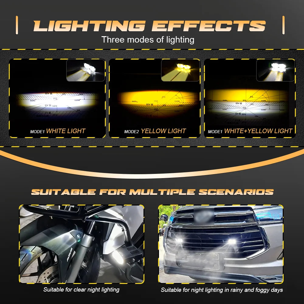 Senlo Universal Car LED Fog Light Kit 80W Super Bright Headlight Waterproof Auxiliary Lights Easy Install for SUV Pickup Truck