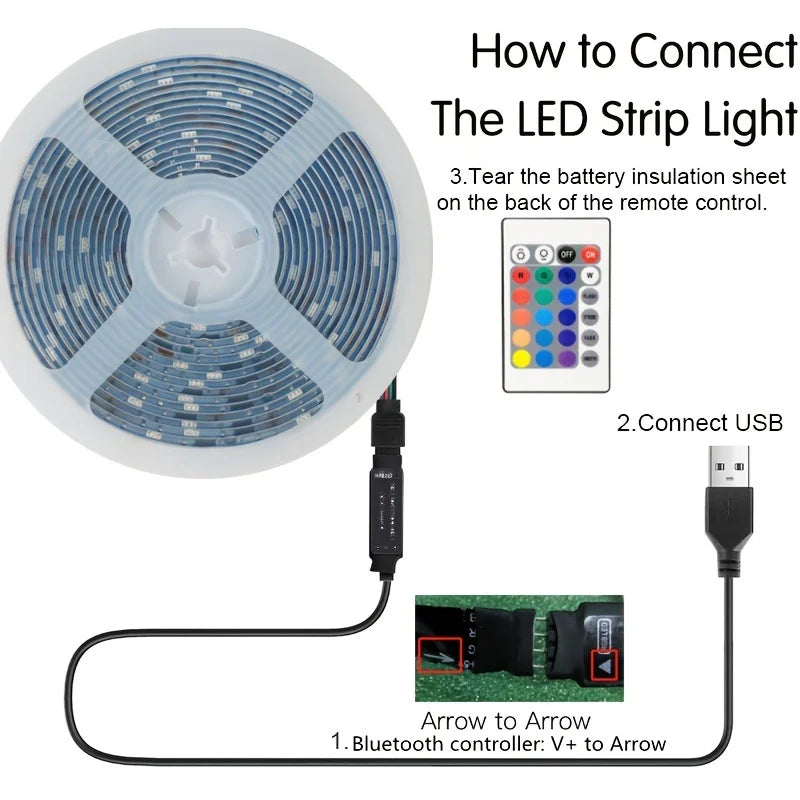 LED 5050 Light Strip 5M 10M 20M 40M RGB TV Background Light Bluetooth Control USB Game Room Family Party Decorative Light Strip