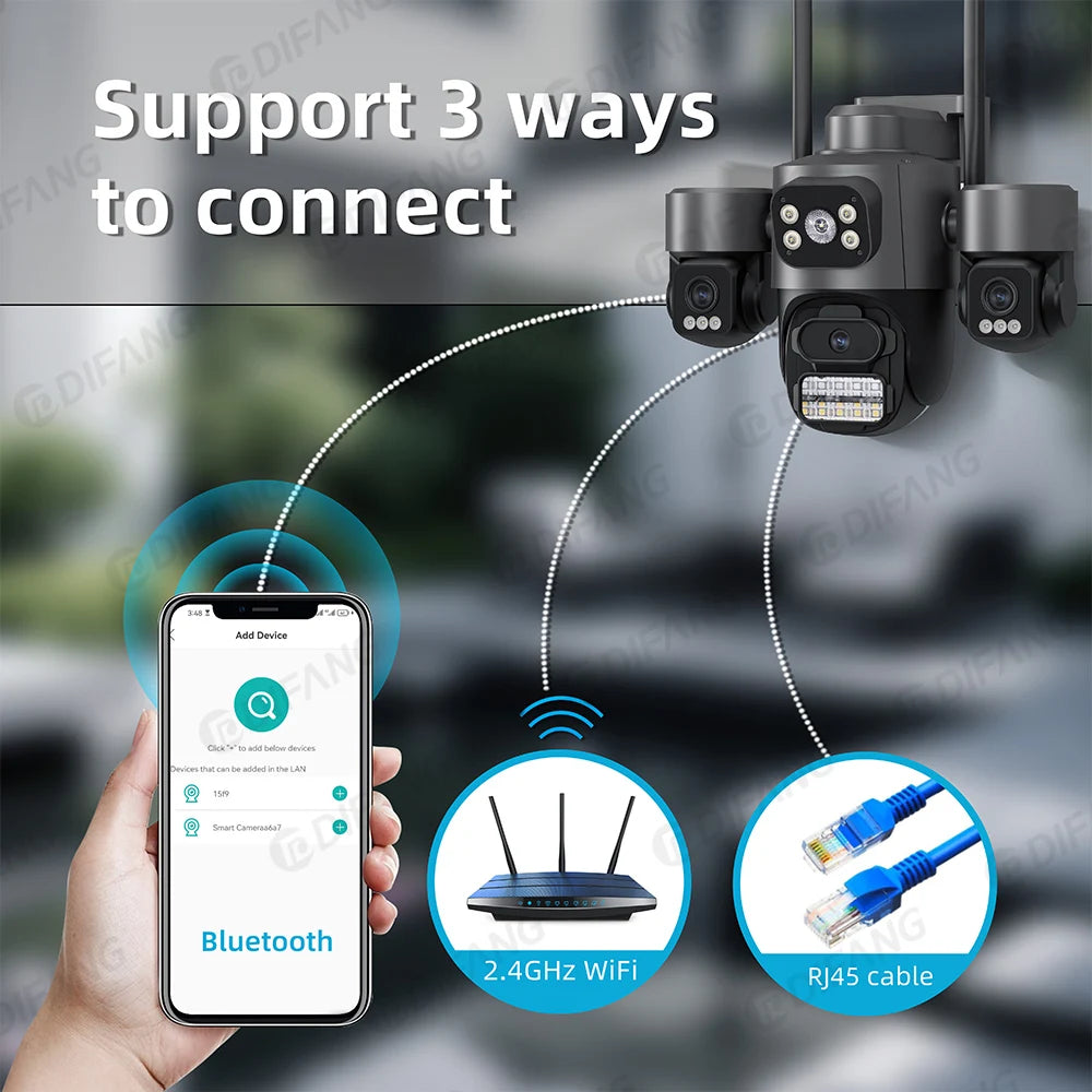 Icsee 3 Lens 3 Screen WIFI Security Camera Outdoor PTZ PIR Human Detection Auto Tracking Night Vision Surveillance CCTV