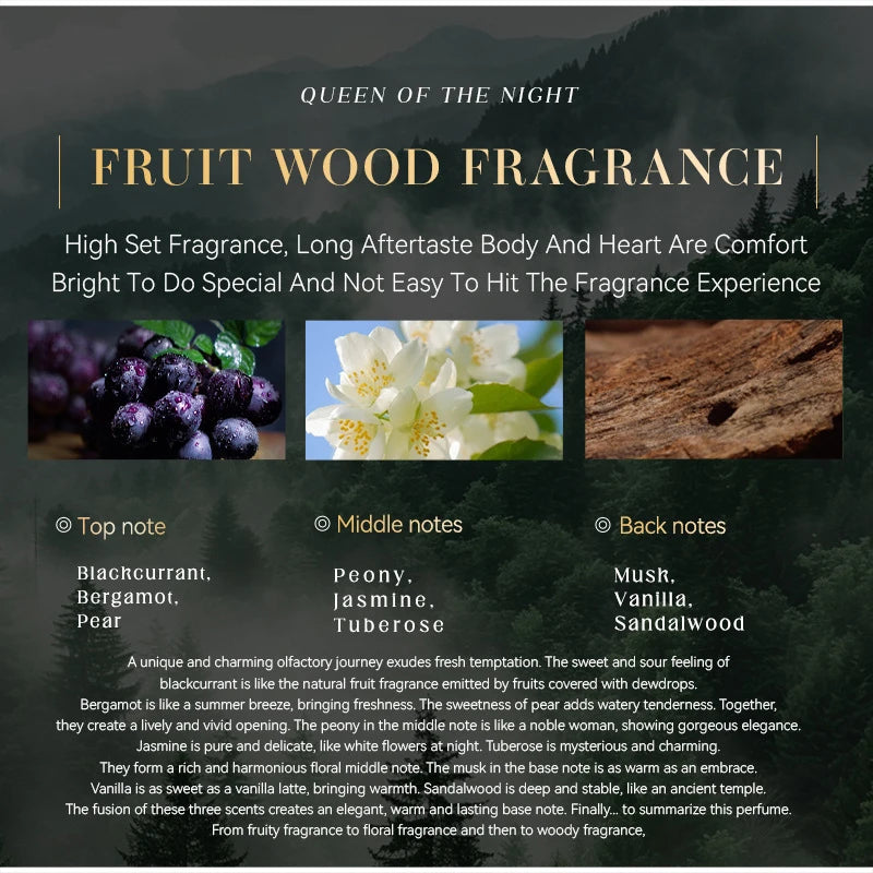 Perfume Spray,Coffee Vanilla Floral Fruity Women Scent,Owl Queen Citrus/Peony/ Jasmine/Musk/Sandalwood/Patchouli Fragrance Mist