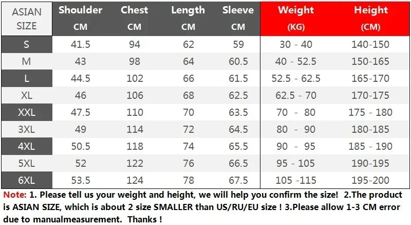 Windbreaker Parka Winter Jackets for Men Fleece Thicken Warm Corduroy Jackets Male Fashion Single Breasted Coats Thermal jackets