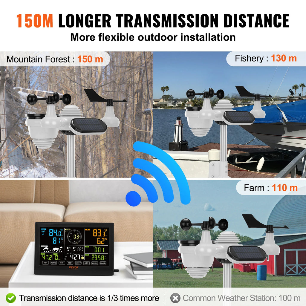 SucceBuy 7-in-1 Wireless Weather Station 7.5in Large Color Display Digital Home Weather Station for Forecast Data, Alarm, Alerts