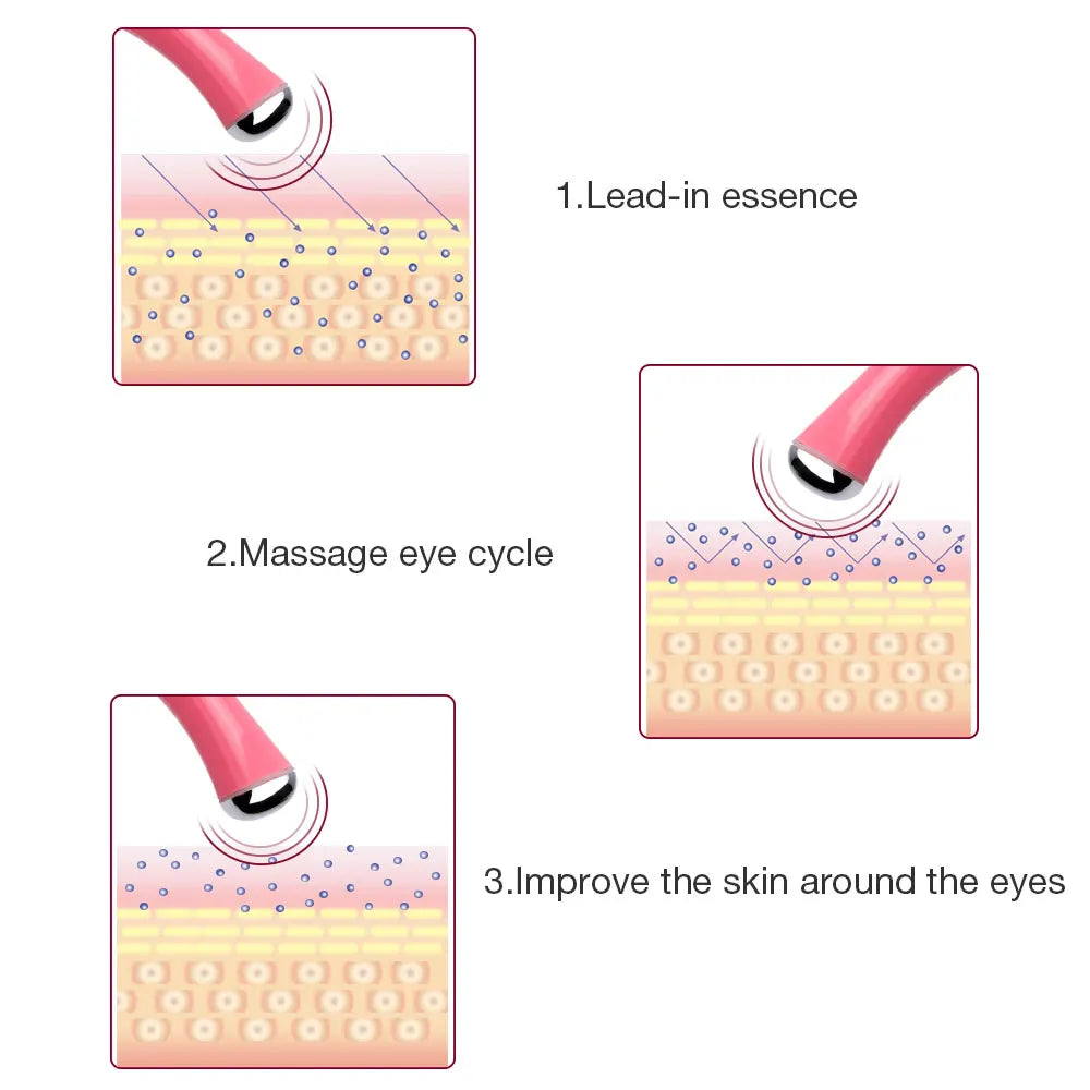 Eye Care Electric Eye Massager Relaxation Beauty Tool Anti Aging Wrinkle Eye Dark Circle Patch Relief Importing Eyes Care Device