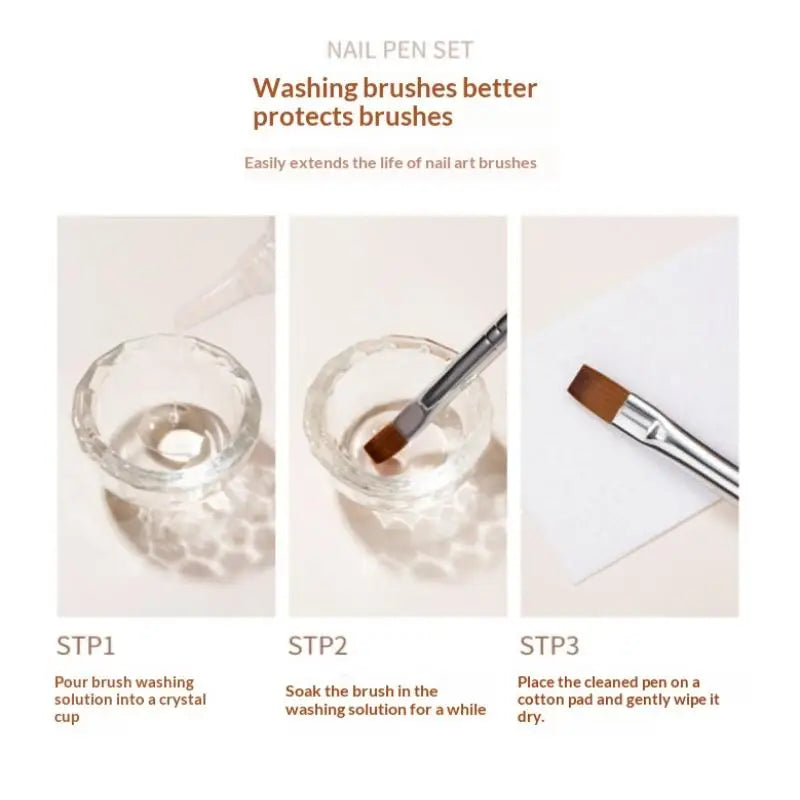Nails Art Liner Brush Elongated Lines Drawing Painting Nail Design Pen UV Gel 3D Carving Brush Professional Manicure Salon Tool