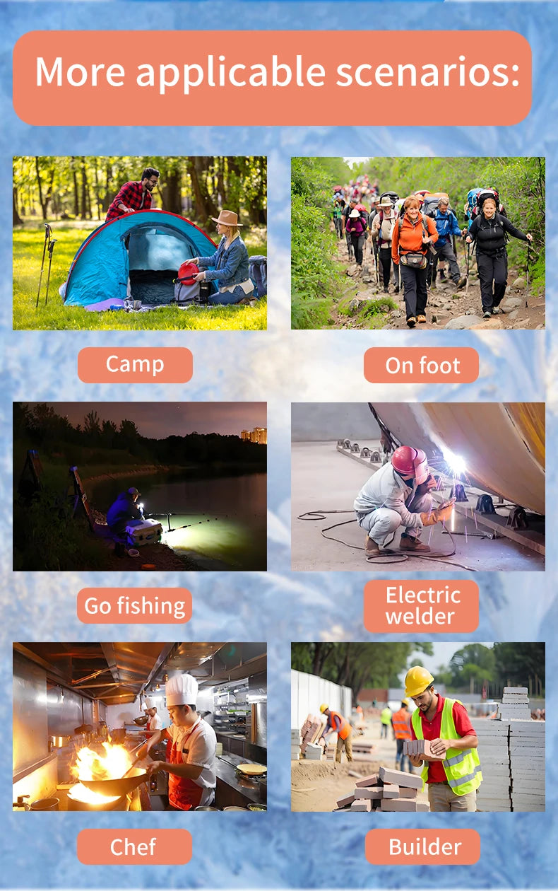 Portable Waist Clip Fan Mini USB Charging Hanging Fan with LED Flashlight Outdoor Single/dual Air Outlet Fan 20000/10000Mah F6/7
