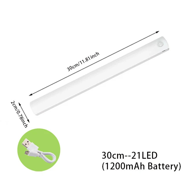 Night Light Motion Sensor Lights USB LED Wireless Under Cabinet Light For Kitchen Cabinet Bedroom Wardrobe Interior night lights
