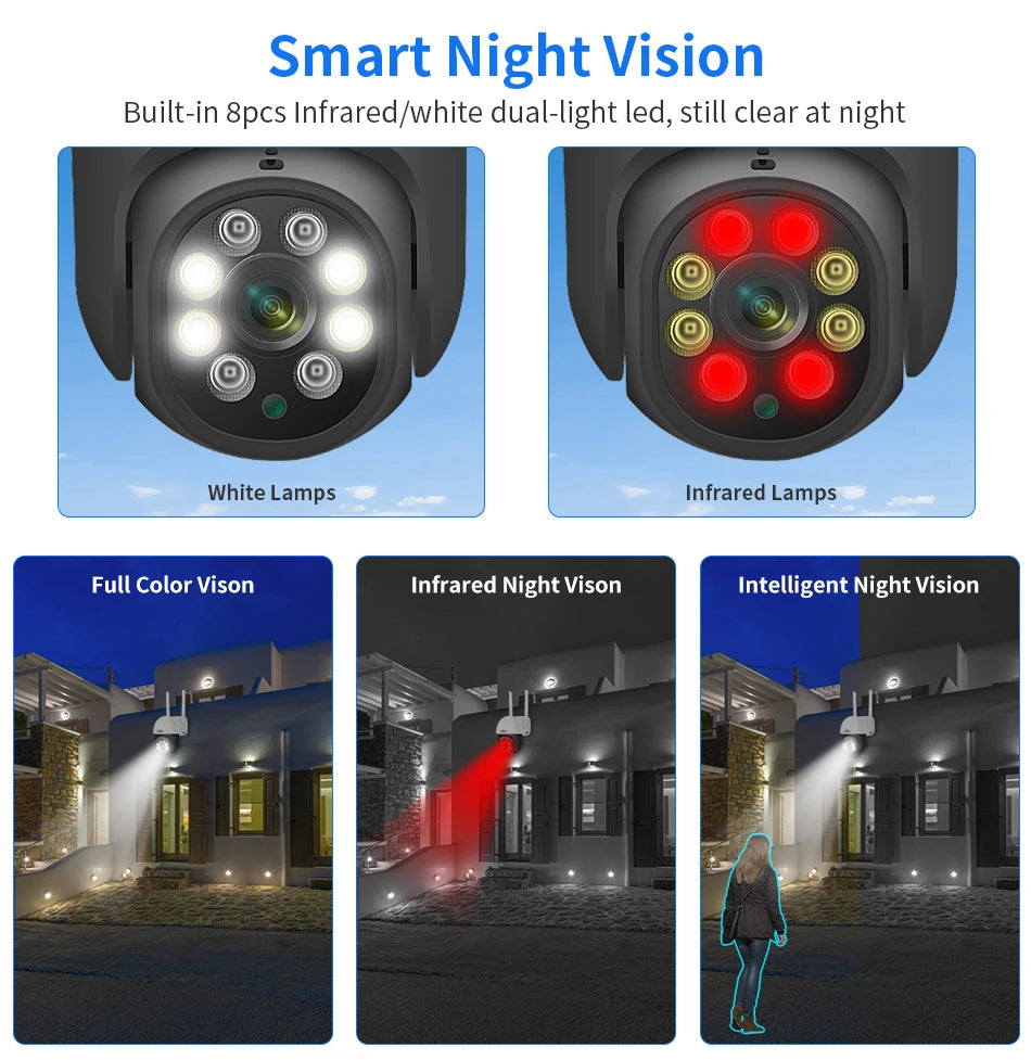 Hiseeu 2MP PTZ Wifi Smart Camera 5x Digital Zoom Human Detect Auto Tracking Wireless CCTV Video Surveillance IP Camera