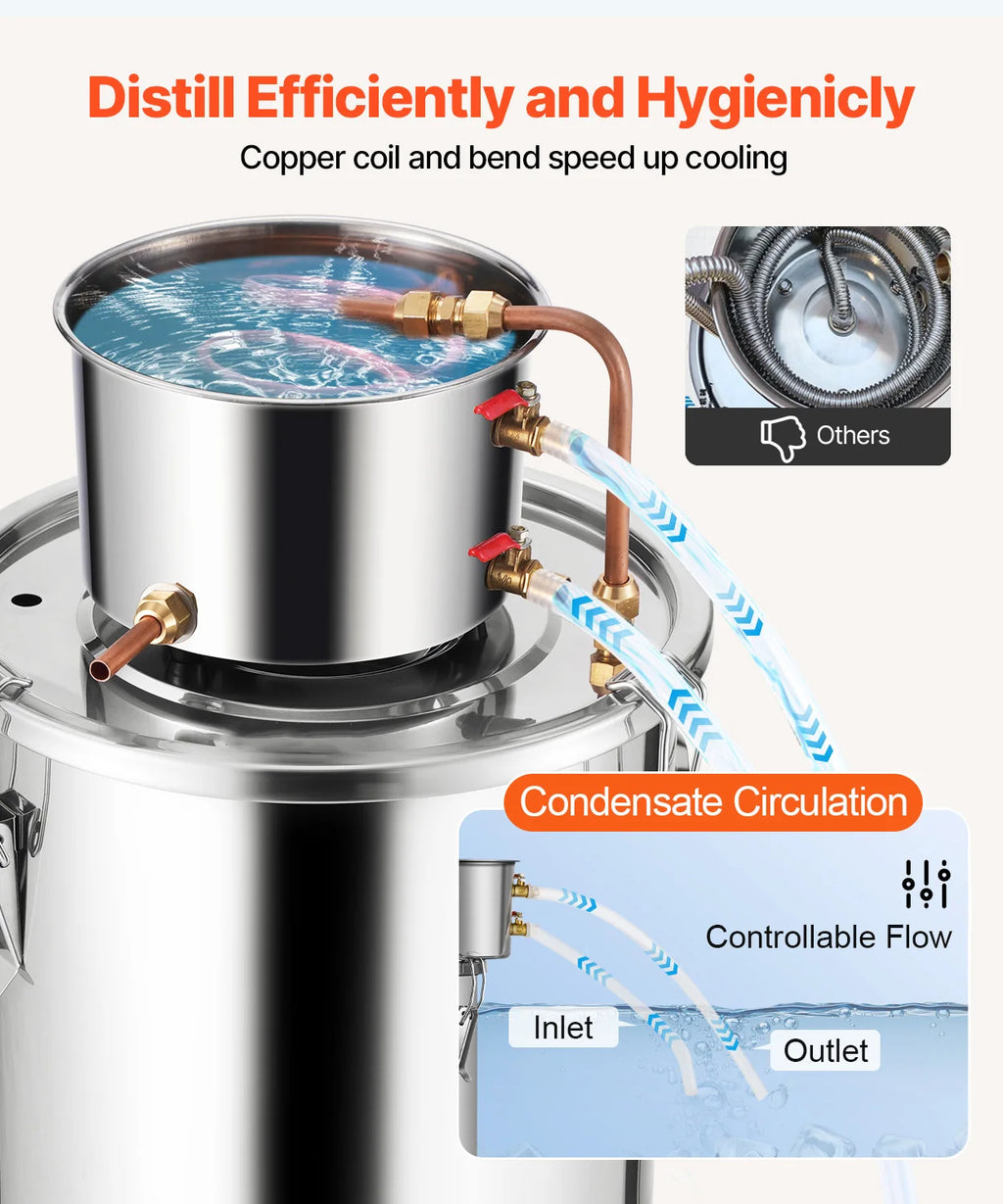 SucceBuy 3 5 8 Gallon Alcohol Still  Stainless Steel Water Alcohol Distiller with Copper Coil Brewing Refining Fermentation Kit