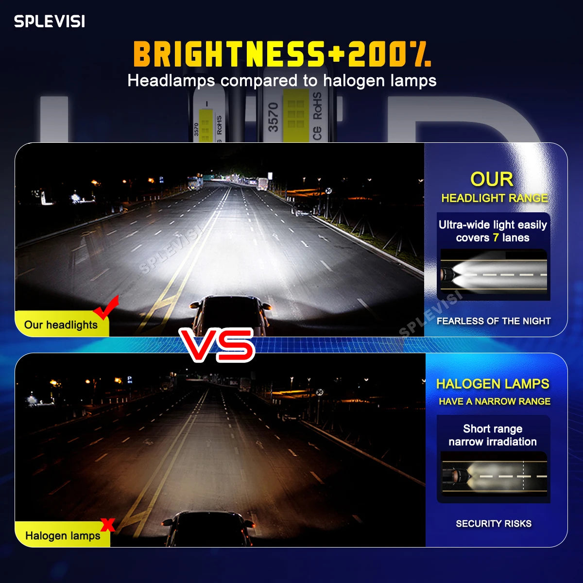2x LED Car Light H7 Headlight Low Beam 70W White For Honda Civic FN2 2005 2006 2007 2008 2009 2010 2011 2012 2013 2014 2015 2016
