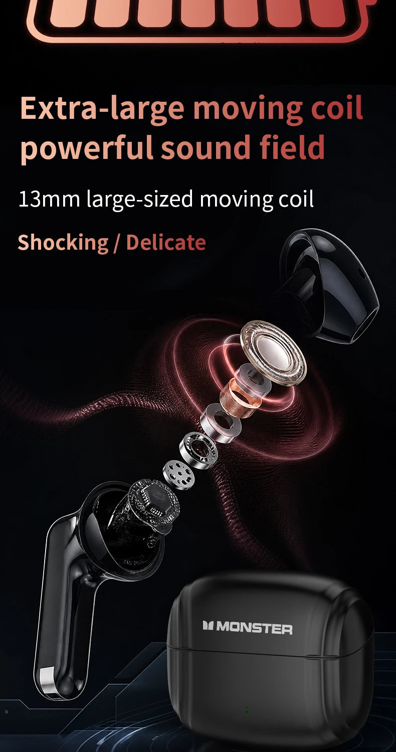 Monster Pure Aura HT10 TWS Wireless Bluetooth 6.0 Earphones Intelligent APP Custom EQ HD Noise Reduction Call Sports