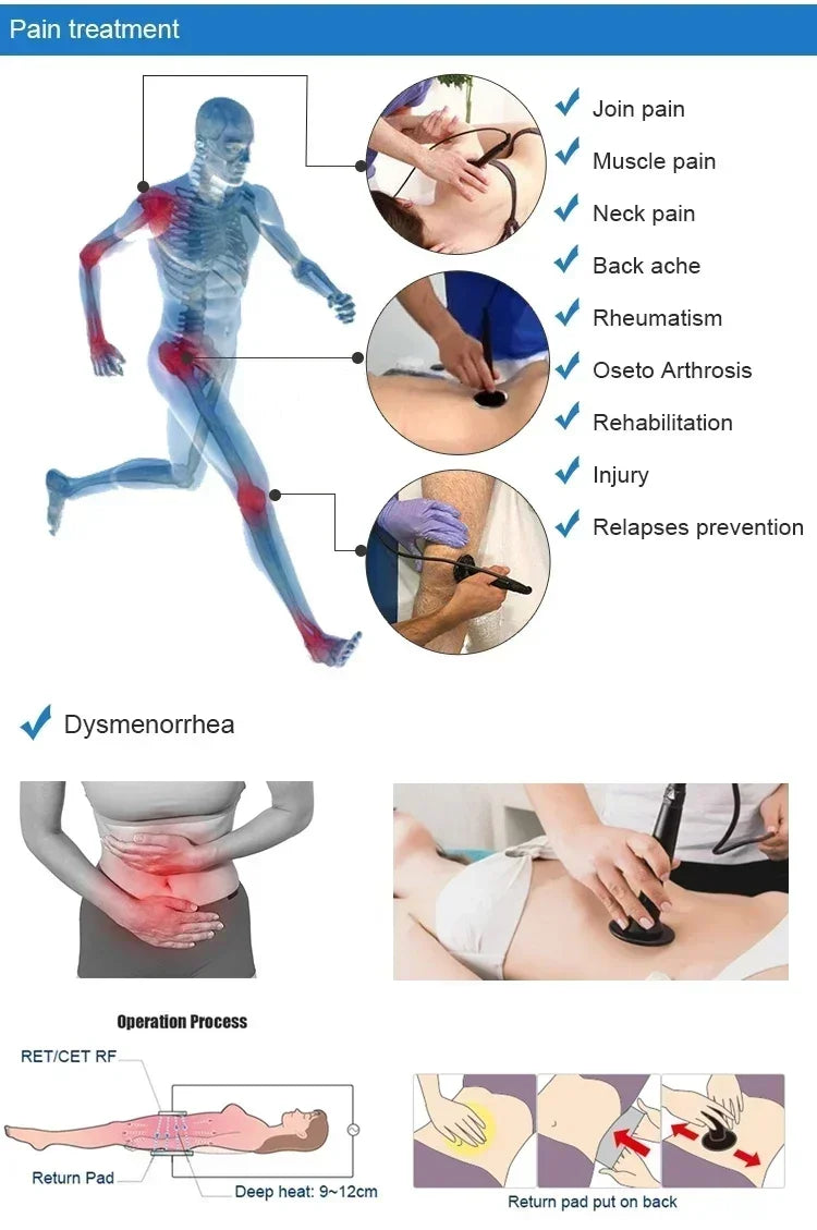 2026 new CET RET Thermal System Indiba Tecar Intelligent Diathermy Machine Physiotherapy 448khz ER45 Body Shaper