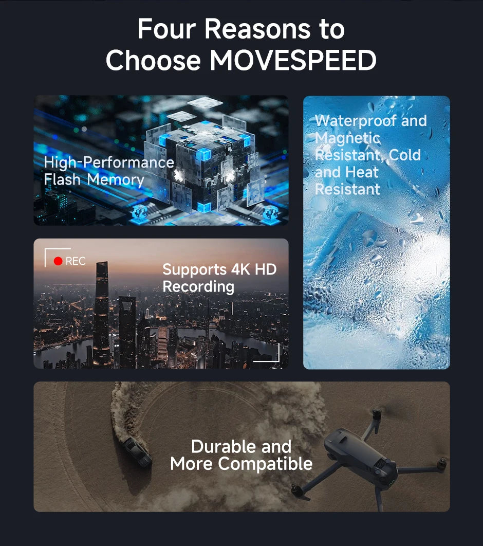 MOVESPEED B300 170MB/s TF Card A2 V30 High Speed Flash Memory Card 256GB 128GB SDXC Mini SD Card  for Camera DV Dash Cams Drones