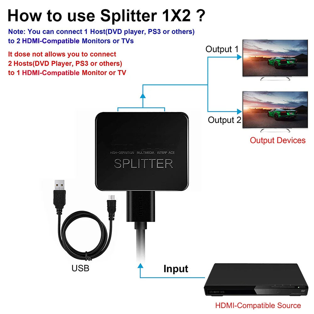 4K 1x2 HDMI-compatible Splitter Switch 1 in 2 Out Video Distributor Amplifier Dual Display Box for Laptop PC Monitor Projector