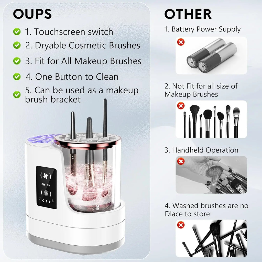3 IN 1 Electric Makeup Brush Cleaner Machine with Makeup Brush Dryer for All Size Beauty Makeup Brush Cosmetic Tools Fast Drying