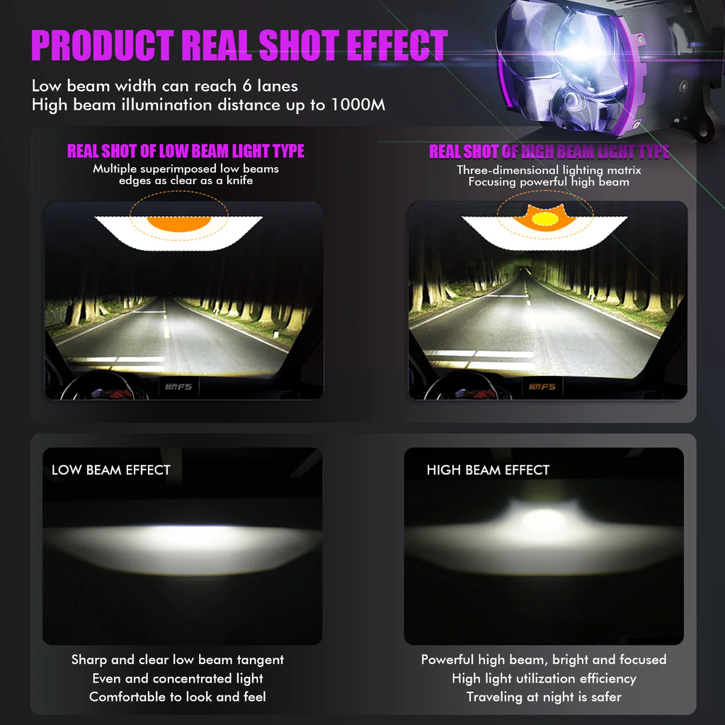 New Arrival 3.0 Inch Ultra Bright High/Low Light 220W/180W 50000lm LED Headlight Lens, Dual LED Projector 4-5 Laser Light