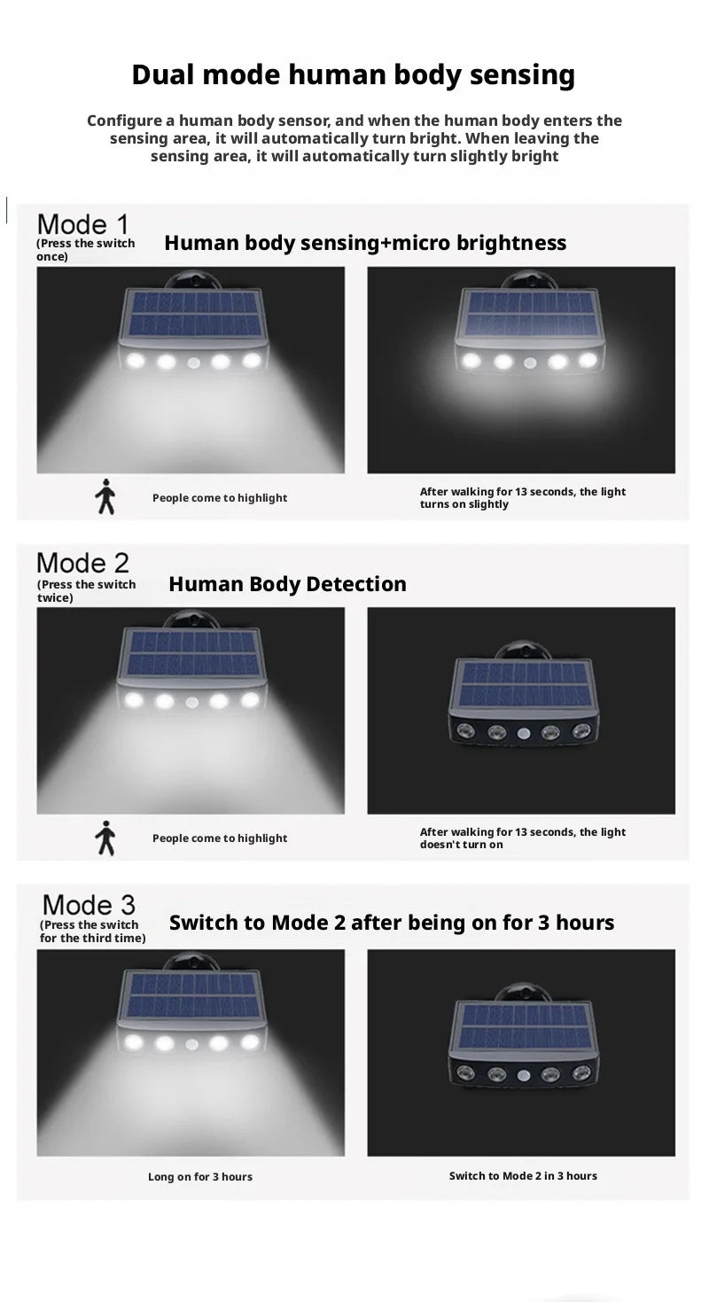 Outdoor Home Courtyard Outdoor Waterproof Lighting Solar Induction Street Lamp Simulation Monitoring Intelligent Light Control