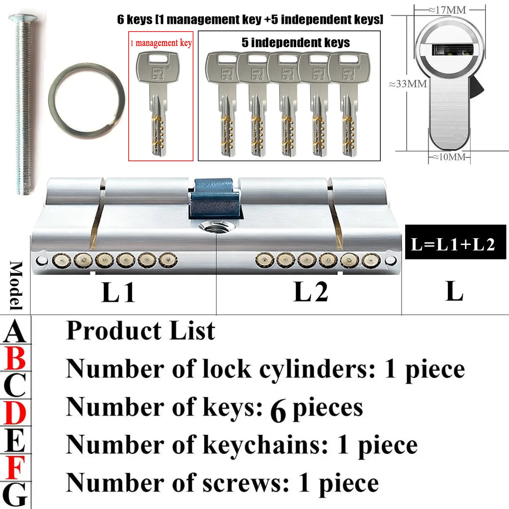 Customize one click opening of all door locks, management key and independent key, each lock has its own independent key