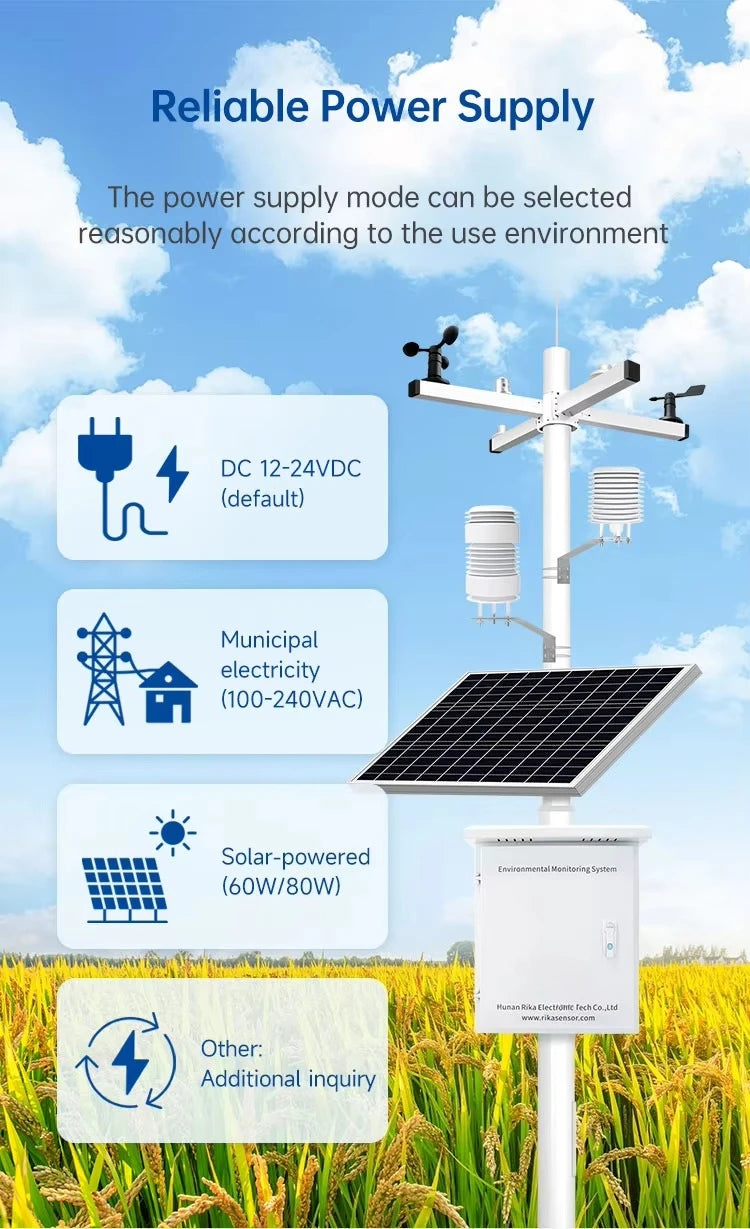 WMO Smart Cellular 4g Gsm 14 in 1 Ambient Agriculture Professional Automatic Weather Station with Wind Solar Rain Gauge