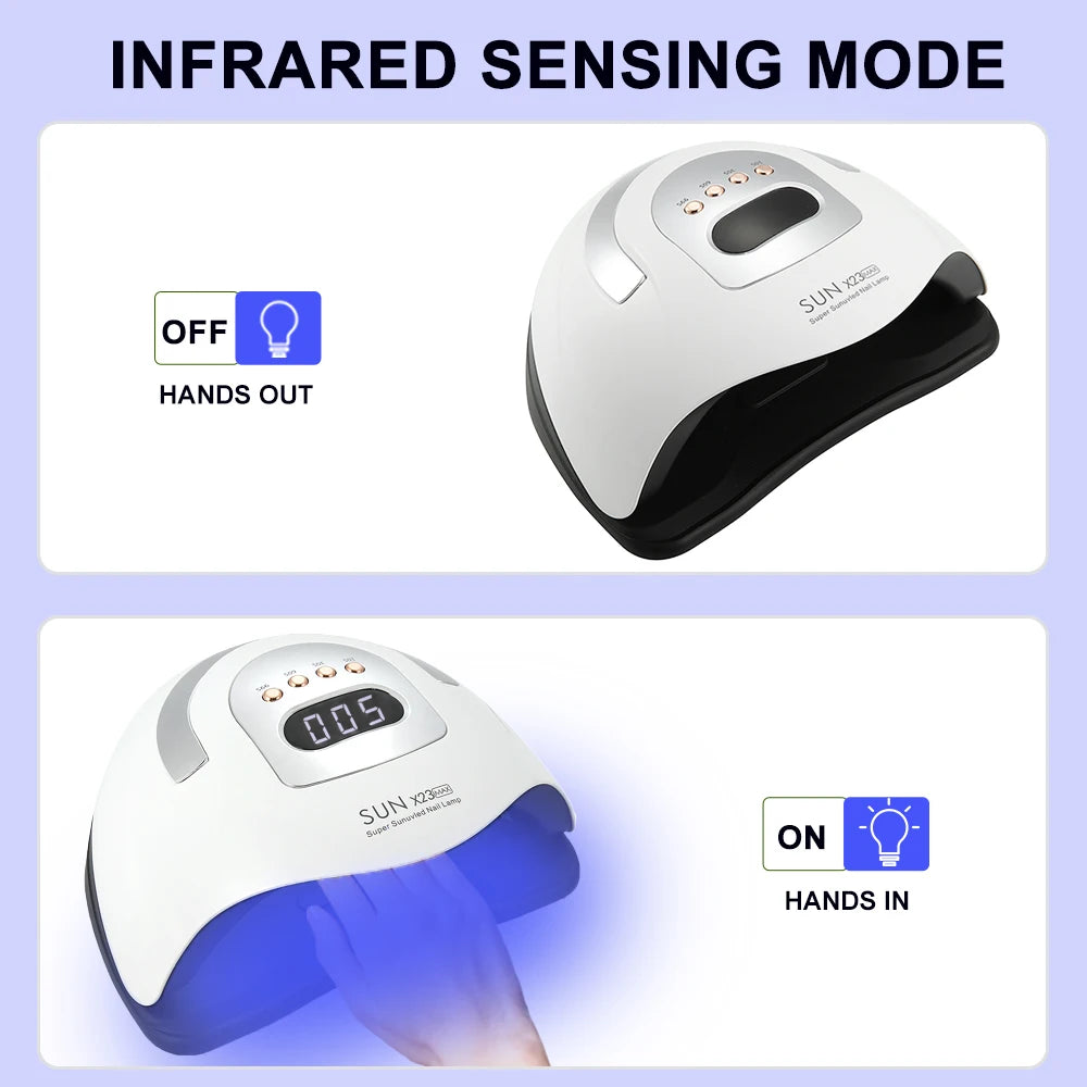 Professional Nail Dryer 81LEDs Nail Curing Lamps For Home Salon UV LED Nail Lamp For All Gel Polish Nail Equipment Manicure Tool