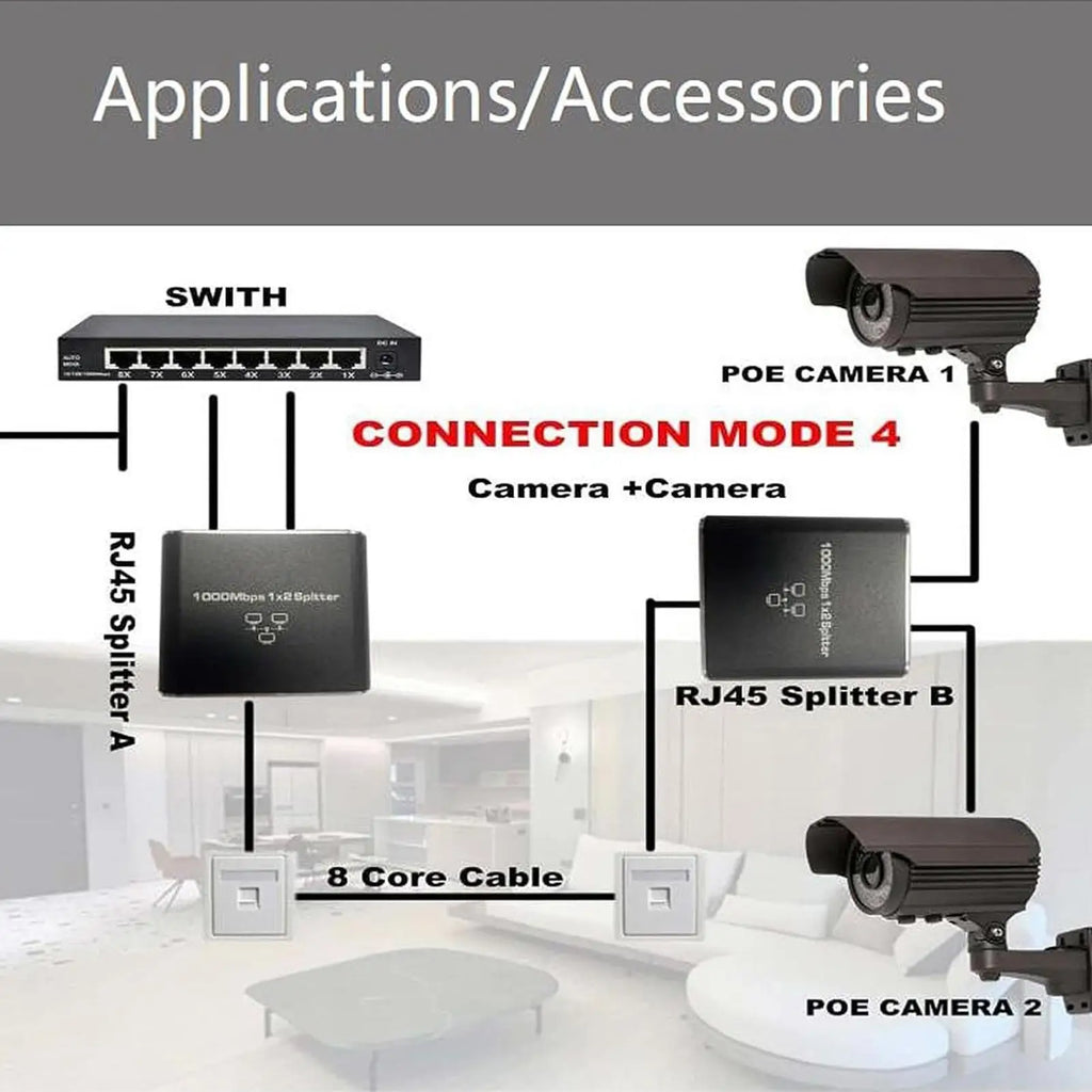 1000Mbps Ethernet Splitter Network Adapter RJ45 1X2 1X3 1X4 LAN Extender for PC Computer Router Switch Works At The Same Time