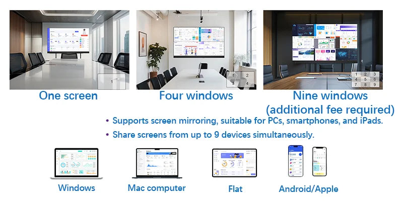 75 85 Inch 4K Android Interactive Flat Panel 20 Points Multi Touch Screen Aluminum Frame Smart Whiteboard