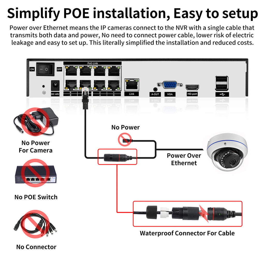 10CH 4K 8MP POE Security Camera Kit Audio Motion Detection Vandalproof Outdoor Dome Camera 5MP 4MP CCTV Surveillance Protection