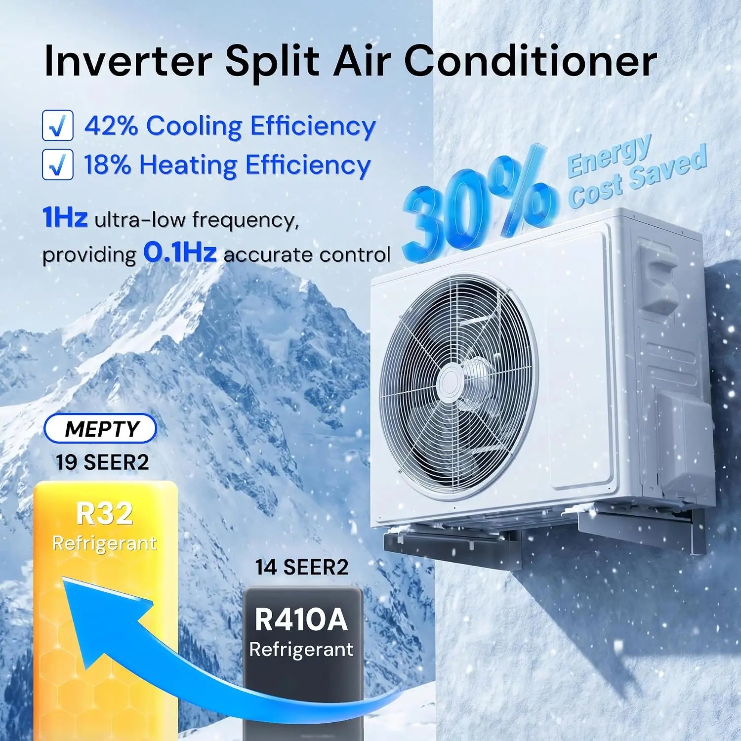 12000BTU Mini Split AC & Heat Pump, 19 SEER2 Ductless Inverter Air Conditioner with Pre-Charged Condenser, Custom