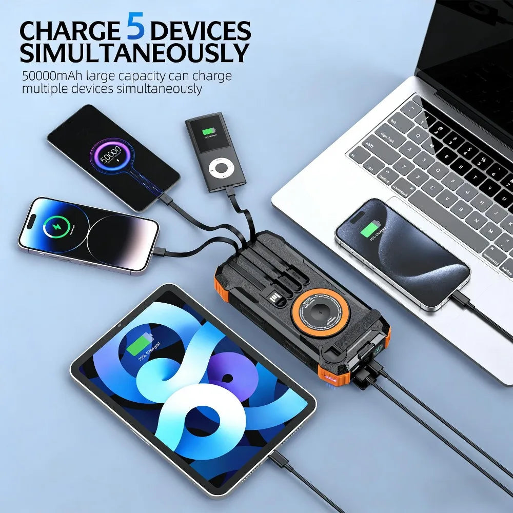 5-in-1 Solar Power Bank Hand Crank Generator 50000mAh,Fast Charge External Battery Pack,4 Built-in Cables,Wireless & Laser Light