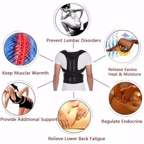 Adjustable Posture Corrector Low Back Support Shoulder Brace Belt For - Beauty