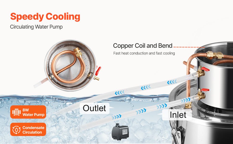 SucceBuy Alcohol Still 3 -8 Gallon  Stainless Steel Water Alcohol Distiller with Copper Coil  Brewing Refining Fermentation Kit