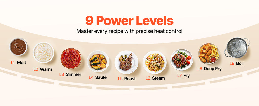 SucceBuy Electric Cooktop Built-in Electric Stove Top Ceramic Top Radiant Cooktop w/ Glass Panel Touch Control Timer Child Lock