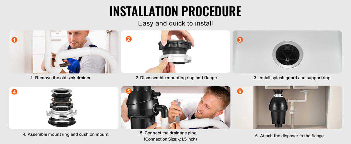SucceBuy Garbage Disposal 1,1/2,3/4HP Continuous Feed Food Waste Disposer EZ Connect Food Waste Grinding System for Kitchen Sink