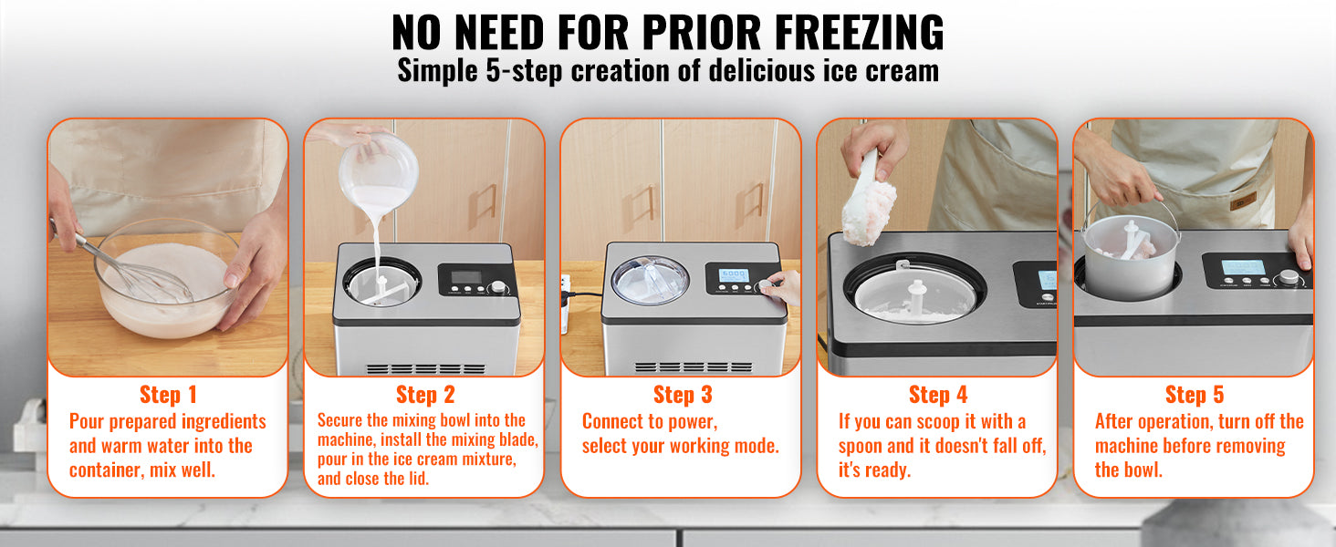 SucceBuy Automatic Ice Cream Maker with Built-in Compressor 2 Quart No Pre-freezing Fruit Yogurt Machine Electric Sorbet Maker
