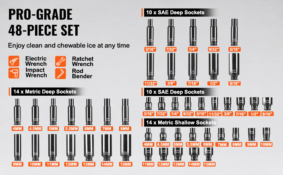 SucceBuy Drive Impact Socket Set Deep & Shallow Socket Set Cr-Mo Alloy Steel Auto Repair EasytoRead Size Markings Storage Case