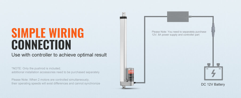 SucceBuy 12V Linear Actuator 150MM 300MM 500MM 1000N Electric Linear Motor Controller Homeuse with Mounting Bracket IP54 Protect