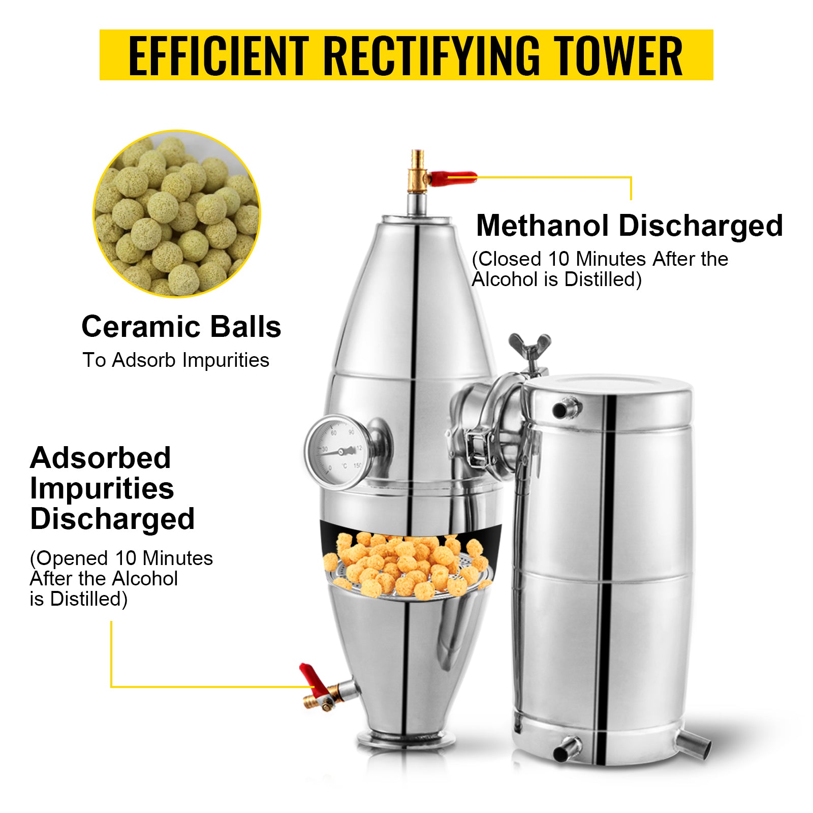 SucceBuy 20L-70L Alcohol Distiller Machine Beer Brewing Equipment DIY Wine Moonshine Apparatus Dispenser Kit Home Appliance