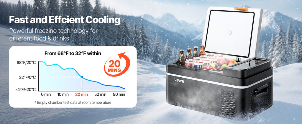 Succebuy 20L Portable Refrigerator Freezer Electric Compressor Car Cooler with 12/24v DC & 110-240v AC for Kitchen and Bar