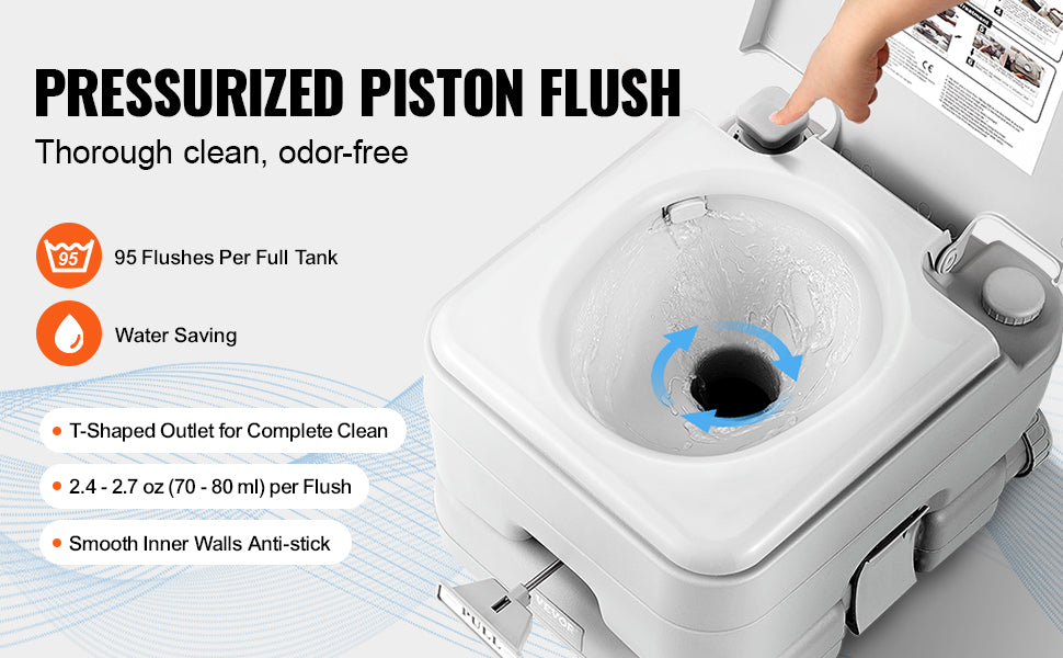 SucceBuy Portable Toilet for Camping Porta Potty Push-Button Pressurized Flush Commode Leak-proof and Odourless Portable Toilet