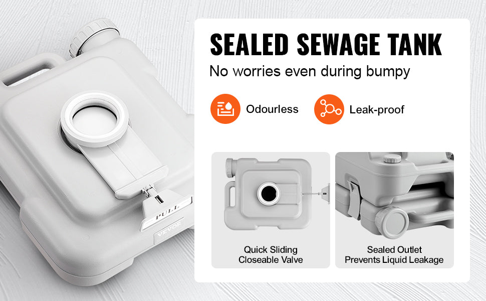 SucceBuy Portable Toilet for Camping Porta Potty Push-Button Pressurized Flush Commode Leak-proof and Odourless Portable Toilet