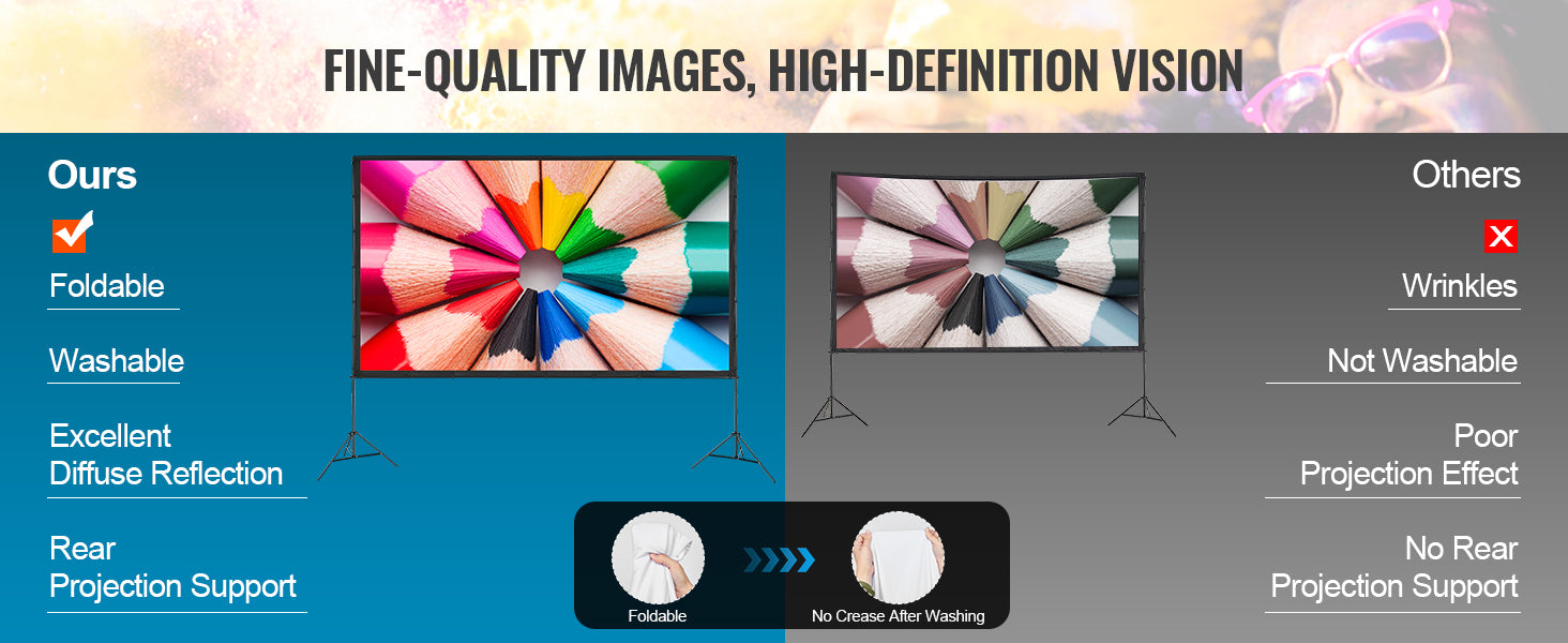 SucceBuy Projector Screen w/ Stand 150in 16:9 4K 1080 HD Portable Projection Screen for Home Office Garden Moive Theater Cinema