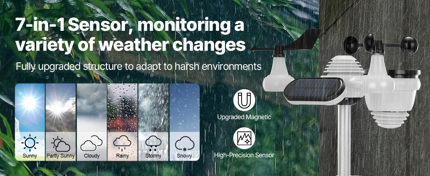 SucceBuy 7-in-1 Wireless Weather Station 7.5in Large Color Display Digital Home Weather Station for Forecast Data, Alarm, Alerts