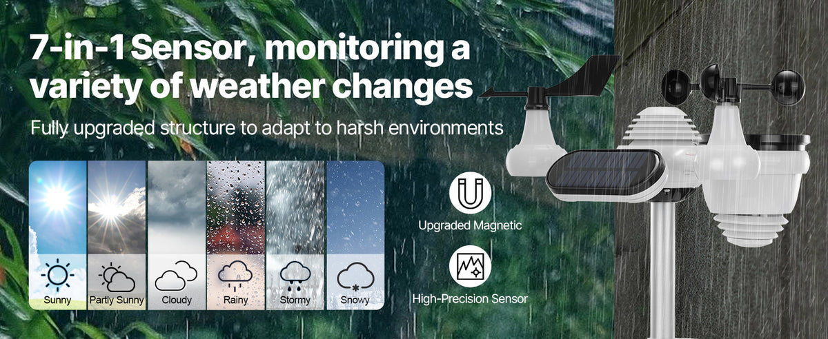 SucceBuy 7-in-1 Wireless Weather Station Home Weather Station 7.5in Large Color Display Digital for Forecast Data Alerts No-Wifi