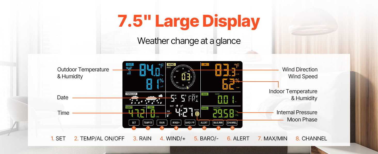 SucceBuy 7-in-1 Wireless Weather Station 7.5in Large Color Display Digital Home Weather Station for Forecast Data, Alarm, Alerts