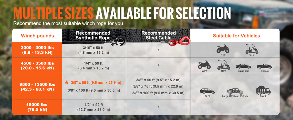 SucceBuy 26500/32000Lbs Synthetic Winch Rope Truck Boat Replacement Line Cable Rope with Forged Hook ATV Car Outdoor Accessories
