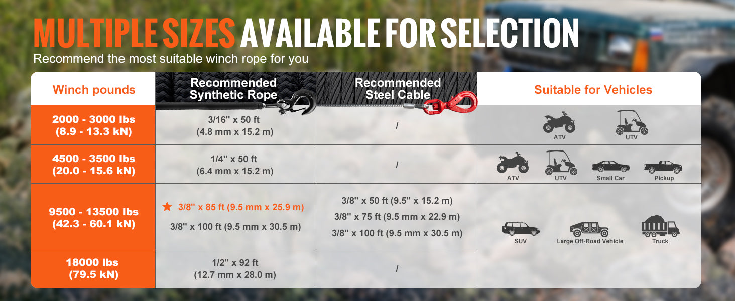 SucceBuy 26500/32000Lbs Synthetic Winch Rope Truck Boat Replacement Line Cable Rope with Forged Hook ATV Car Outdoor Accessories